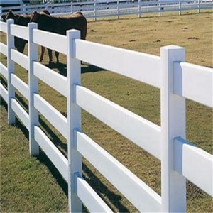 Leading Manufacturer for China UV Protected White PVC Square Fence, Outdoor Vinyl Plastic Lattice Fence